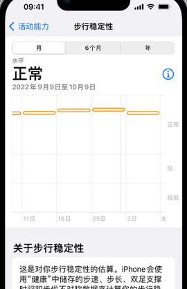 沙市iPhone手机维修如何在iPhone开启'步行稳定性通知'