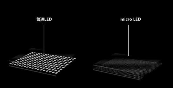 沙市苹果手机维修分享什么时候会用上MicroLED屏？ 